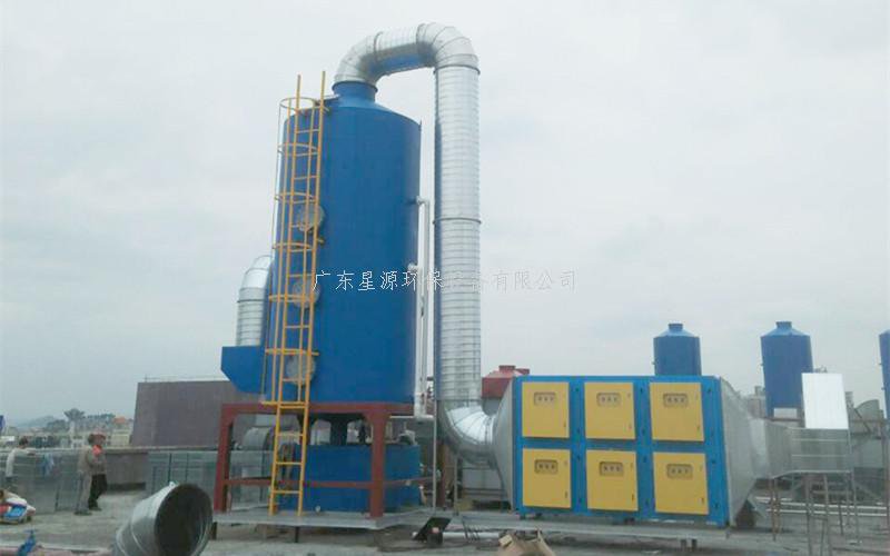 什么是噴淋塔，噴淋塔的工作原理
